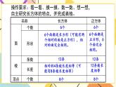 7 包装盒——长方体和正方体   课件+教案+素材