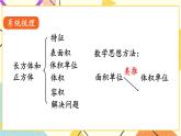回顾整理——总复习  课件