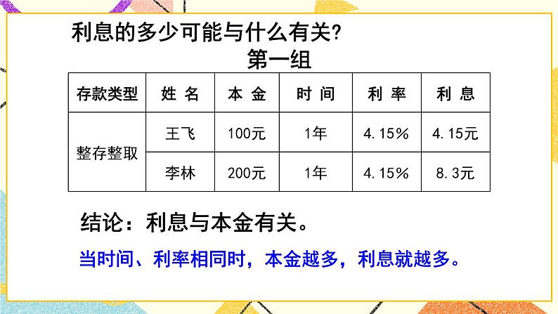 1欢乐农家游——百分数（二） 课件+教案07