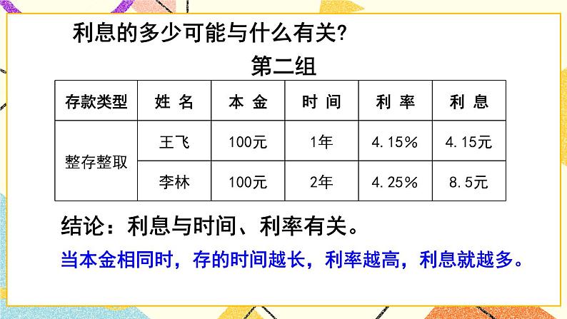 1欢乐农家游——百分数（二） 课件+教案08