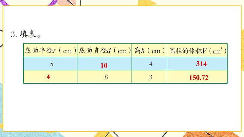 2 冰淇淋盒有多大——圆柱和圆锥  课件+教案04