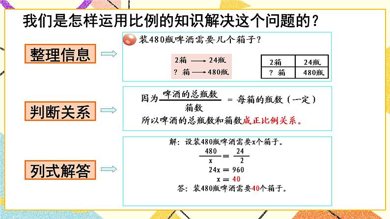 3 啤酒生产中的数学——比例  课件+教案05