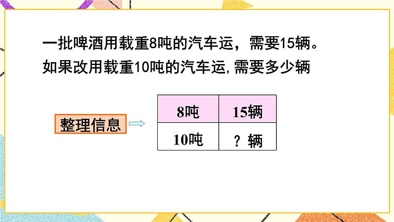 3 啤酒生产中的数学——比例  课件+教案06