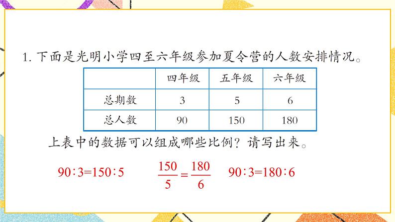 3 啤酒生产中的数学——比例  课件+教案02