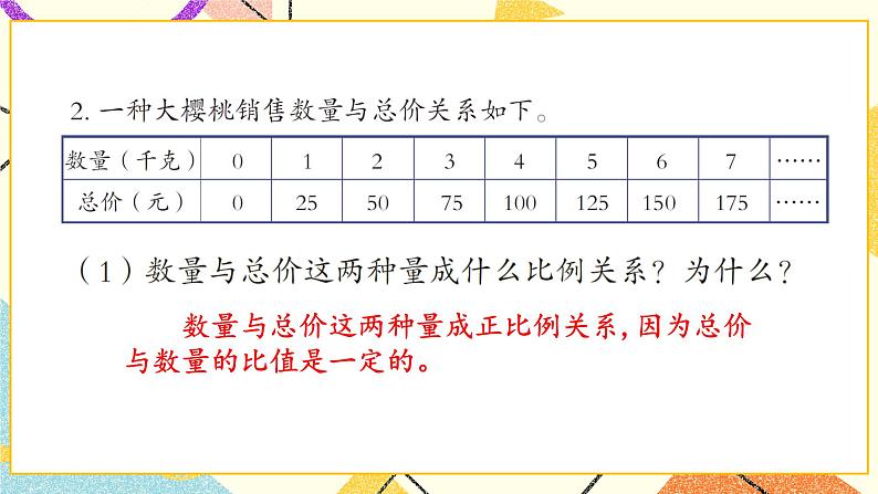3 啤酒生产中的数学——比例  课件+教案03