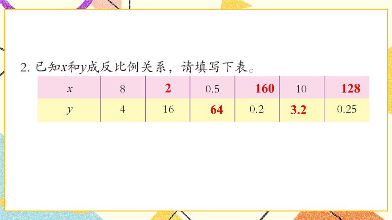 3 啤酒生产中的数学——比例  课件+教案03