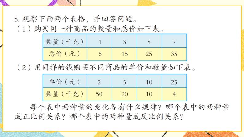 3 啤酒生产中的数学——比例  课件+教案06