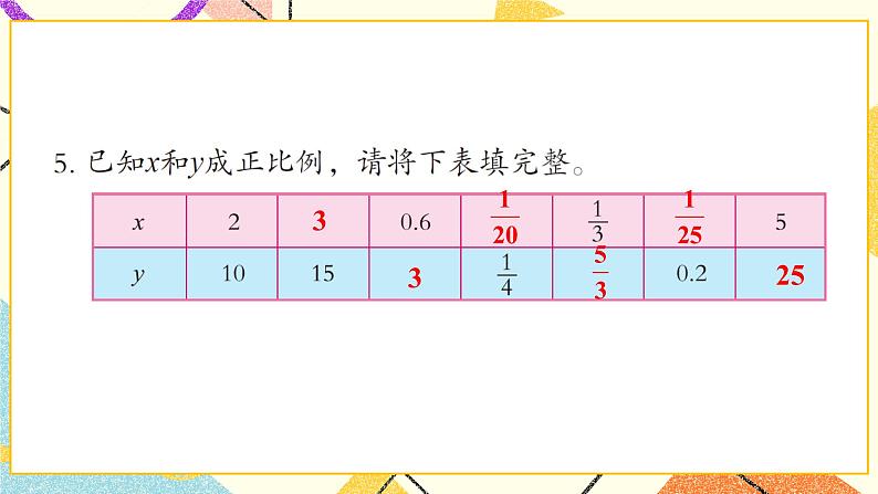 3 啤酒生产中的数学——比例  课件+教案08