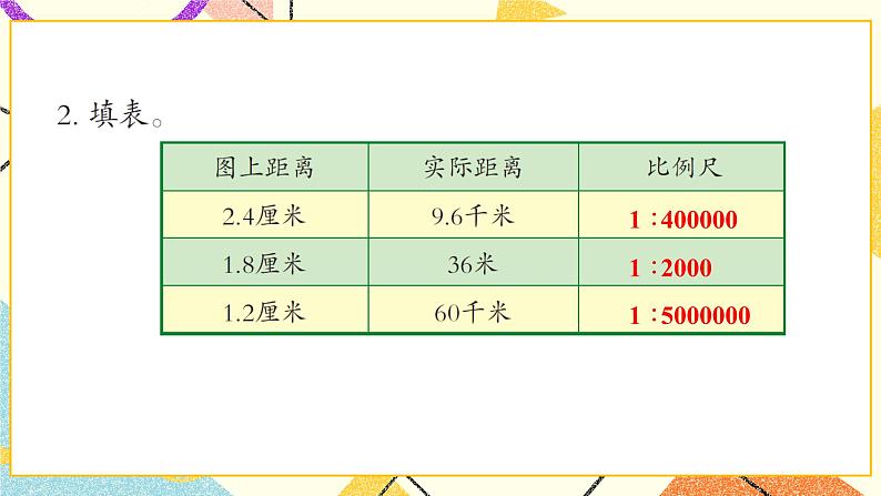 4 快乐足球——比例尺 课件+教案03