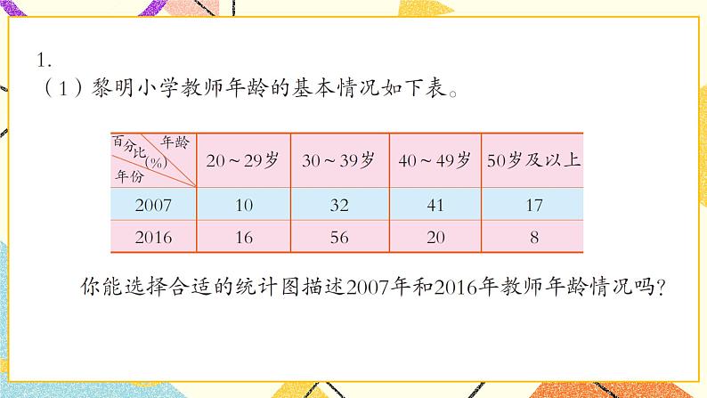 5 奥运奖牌——扇形统计图   课件+教案02