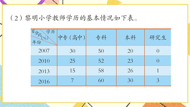 5 奥运奖牌——扇形统计图   课件+教案04