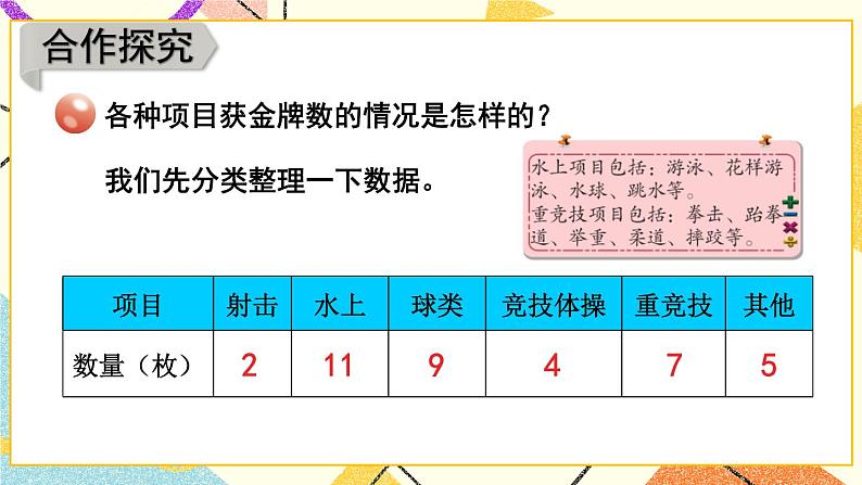 5 奥运奖牌——扇形统计图   课件+教案03