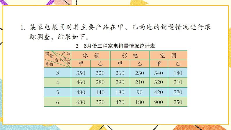 5 奥运奖牌——扇形统计图   课件+教案02