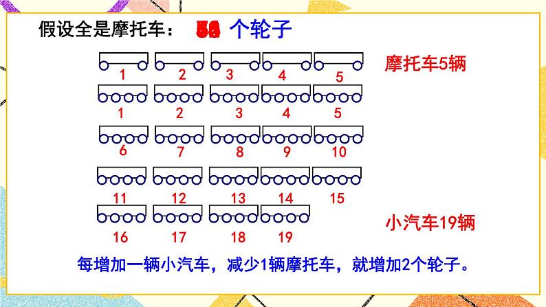 5 奥运奖牌——扇形统计图   课件+教案05