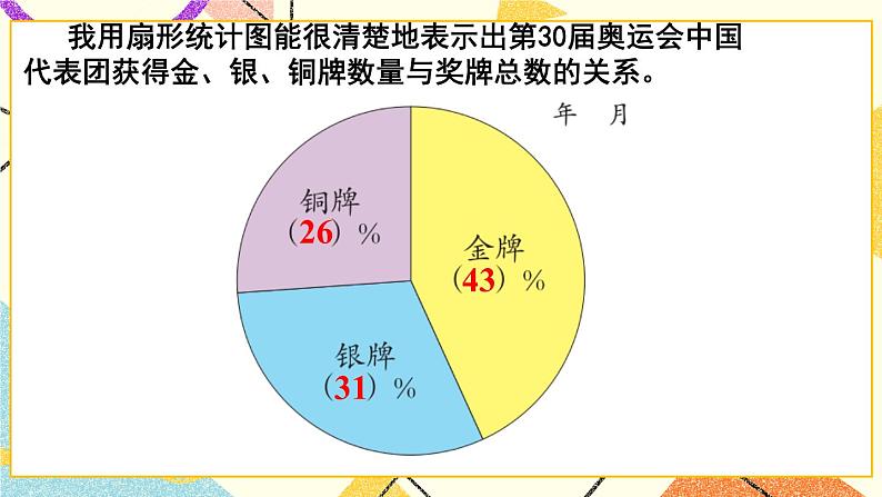 5 奥运奖牌——扇形统计图   课件+教案07