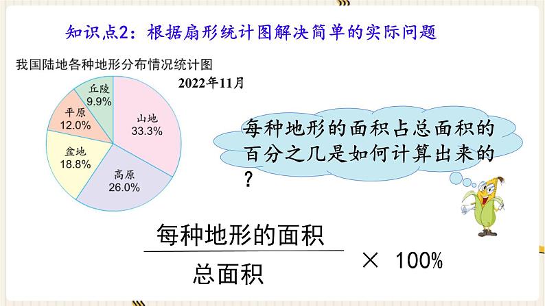 苏教版六年级下册 1.1 第1课时  扇形统计图 课件07