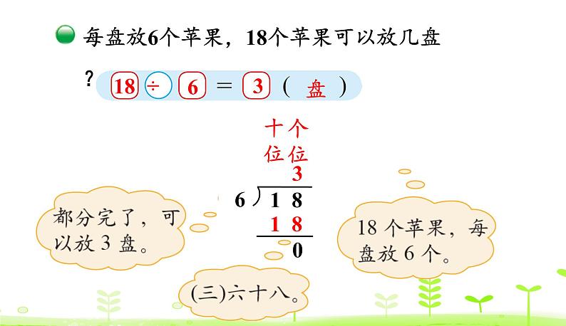 北师大版二年级数学下册课件 1.1 分苹果07