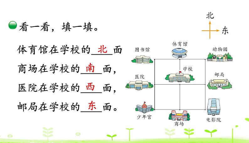 北师大版二年级数学下册课件 2.2 辨认方向第5页