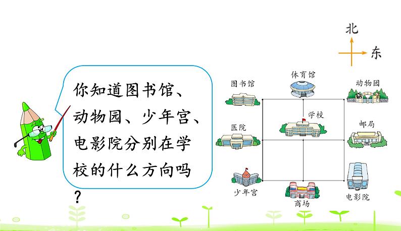 北师大版二年级数学下册课件 2.2 辨认方向第6页