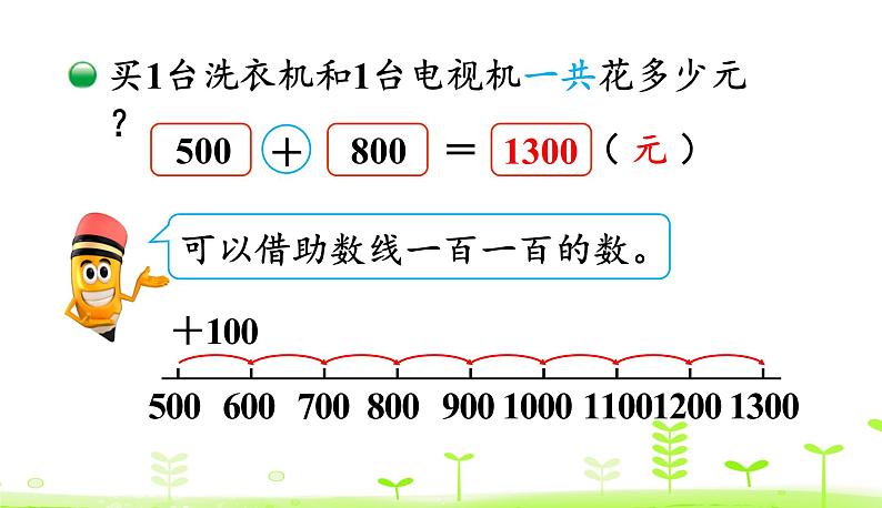 北师大版二年级数学下册课件 5.1 买电器第6页