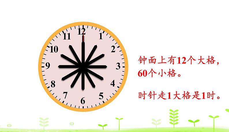 北师大版二年级数学下册课件 7.1 奥运开幕05