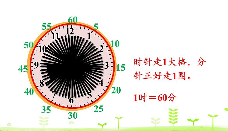 北师大版二年级数学下册课件 7.1 奥运开幕07