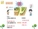 乘法运算律及简便运算（2）课件PPT