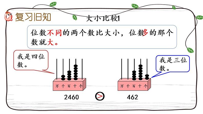 新西师大版数学二年级下册课件：1.12 练习三第2页