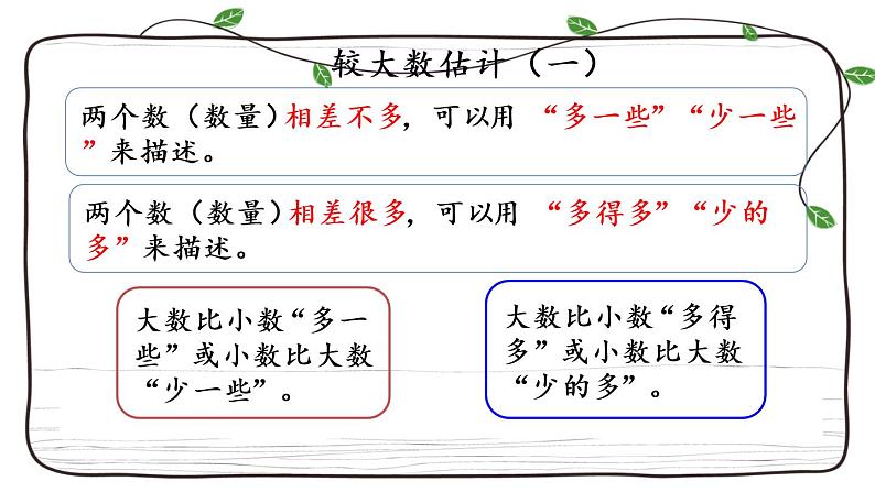 新西师大版数学二年级下册课件：1.12 练习三第4页