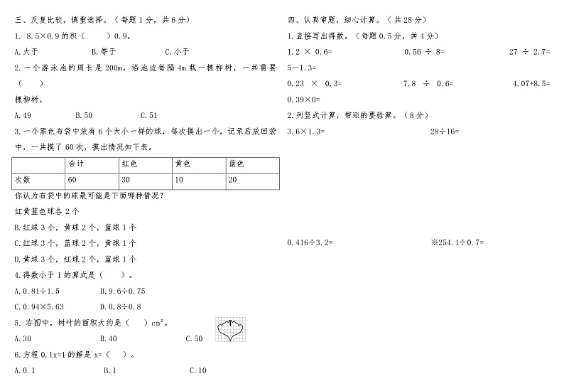 河南省洛阳市洛宁县2022-2023学年度第一学期期末质量评估 五年级数学第2页
