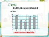 4年級數(shù)學人教版下冊 30.第八單元 第二課 復式條形統(tǒng)計圖 課件+教案+練習