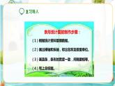 4年級數(shù)學人教版下冊 30.第八單元 第二課 復式條形統(tǒng)計圖 課件+教案+練習