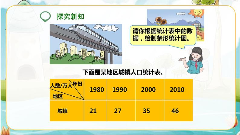 第二课  复式条形统计图（课件）第4页