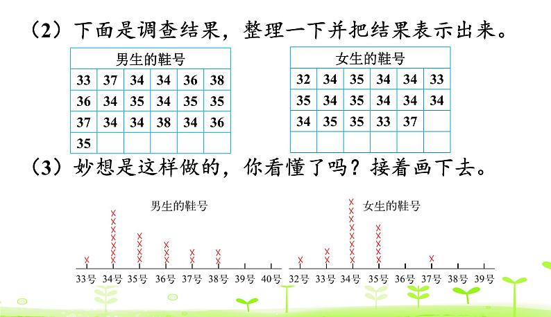 北师大版三年级数学下册课件 7.1 小小鞋店第5页