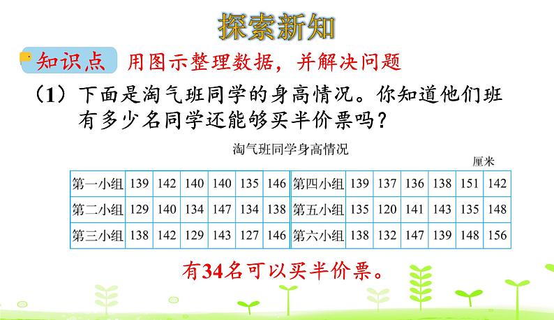 北师大版三年级数学下册课件 7.2 快乐成长第4页