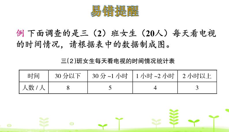 北师大版三年级数学下册课件 7.2 快乐成长第8页