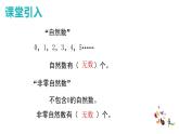 1 倍數(shù)、因數(shù)第1課時(shí)課件PPT