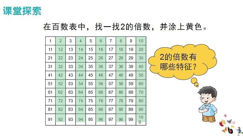 03 2,5的倍数特征课件PPT03