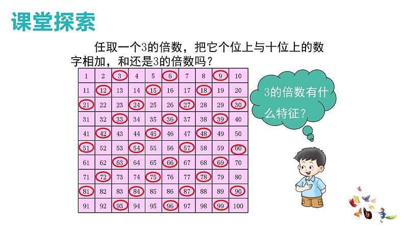 04 3的倍数特征课件PPT07