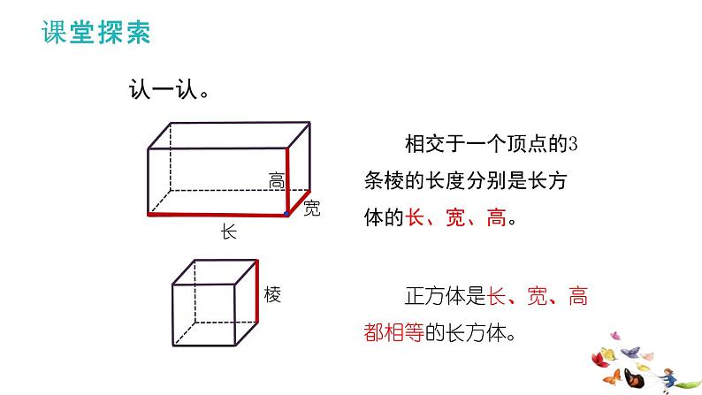 23  长方体、正方体的认识第1课时课件PPT第7页