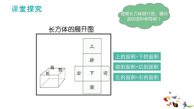 25  长方体、正方体的表面积第1课时课件PPT05