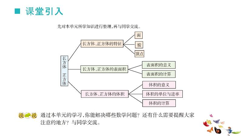 34   五年级下册第三单元整理与复习第1课时课件PPT02