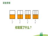 16     分?jǐn)?shù)的基本性質(zhì)第1課時(shí)課件PPT