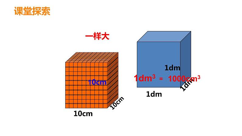 28    体积与体积单位第2课时课件PPT08