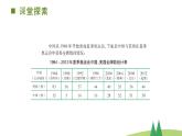 58     折線統(tǒng)計(jì)圖第2課時(shí)課件PPT