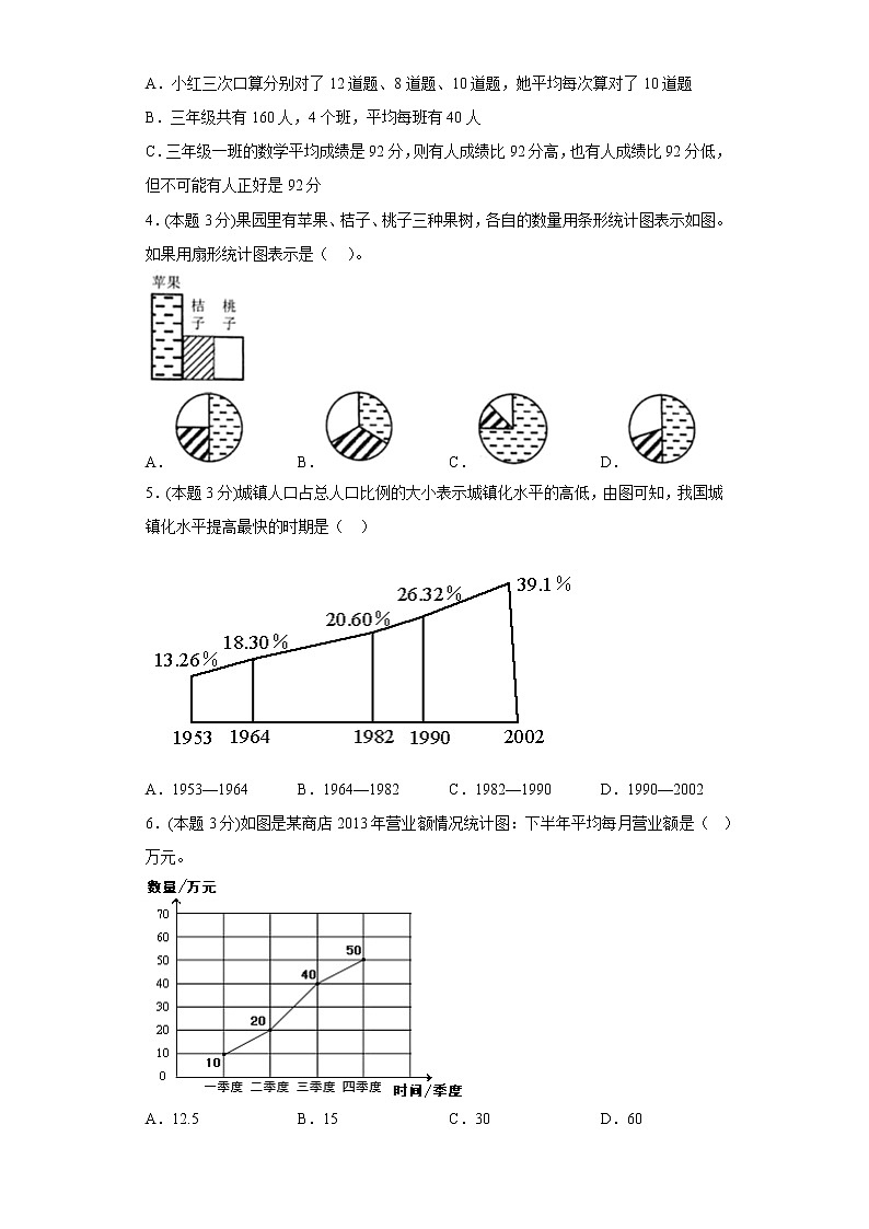 6.数据的表示和分析易错练习北师大版数学四年级下册第2页