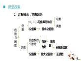 61     五年級下冊總復(fù)習(xí)第1課時課件PPT