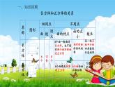 五年级下学期数学长方体和正方体认识课件PPT