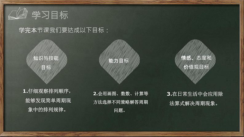 青岛版数学二下第一单元智慧广场周期问题课件PPT02