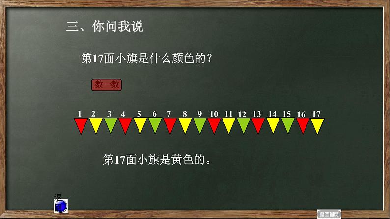 青岛版数学二下第一单元智慧广场周期问题课件PPT07